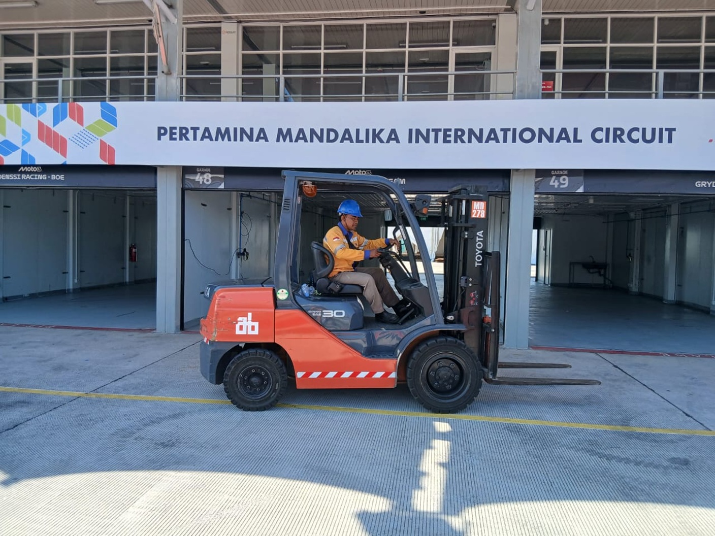 Dokumentasi proyek — Mandalika